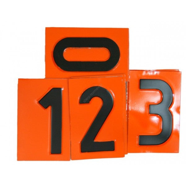 Komplet cyfr kwasoodporne